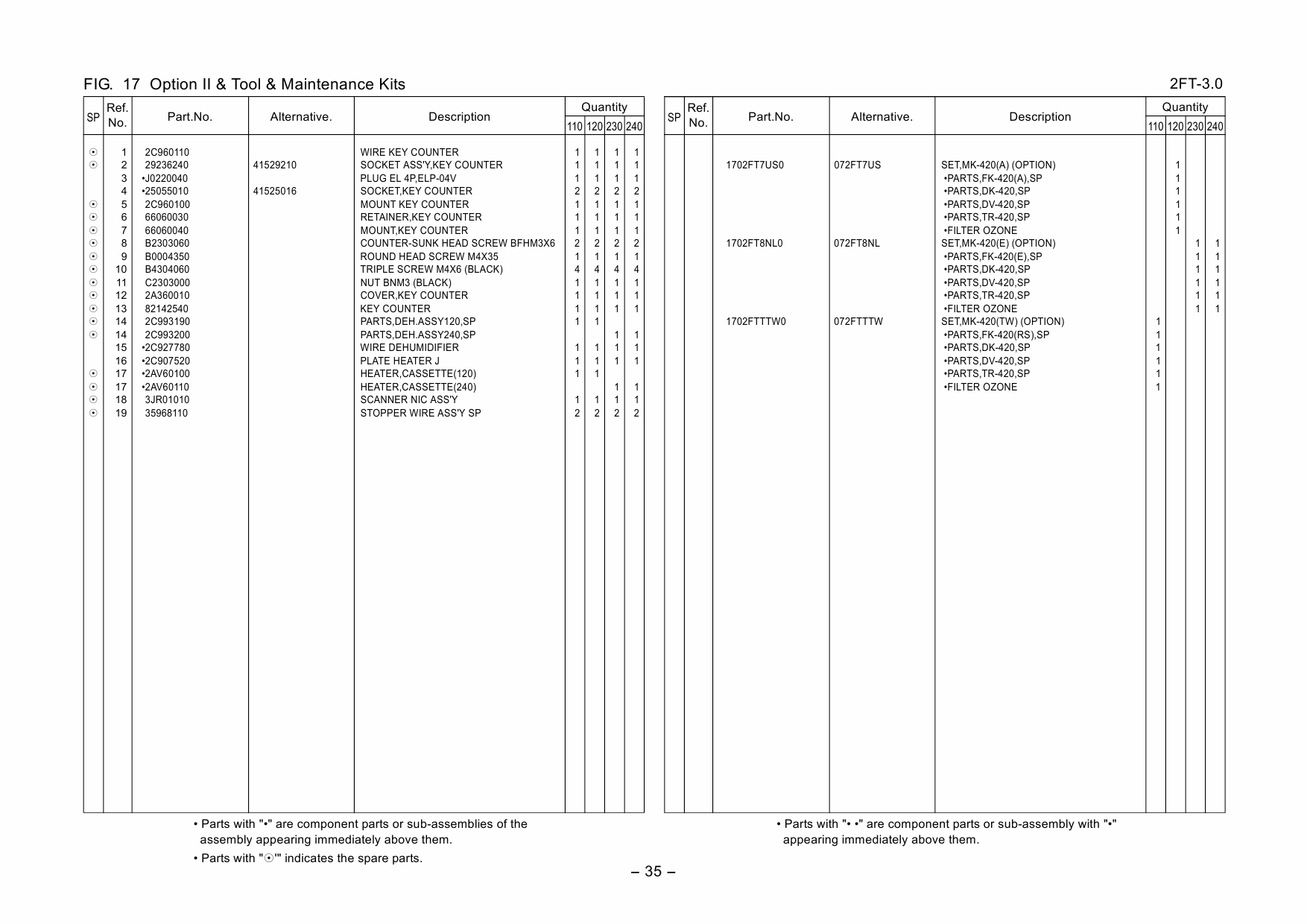 KYOCERA Copier KM-2550 Parts Manual-4